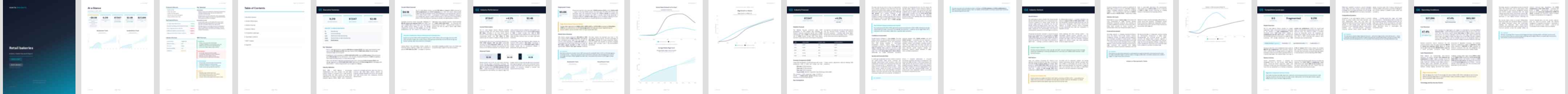 Retail bakeries industry report preview Retail bakeries (NAICS 311811) — Basic market research report preview, 25 pages