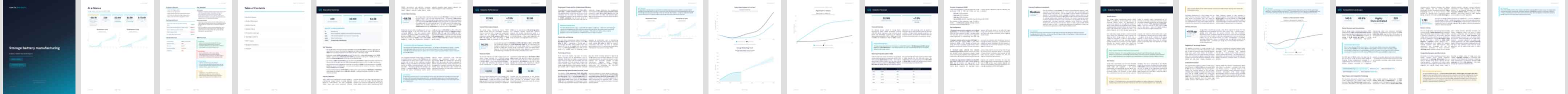 Storage battery manufacturing (NAICS 335911) — Standard market research report preview, 32 pages