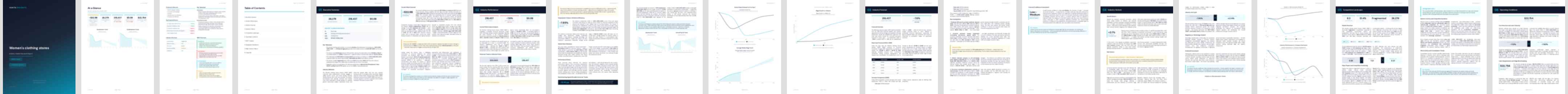 Women's clothing stores industry report preview Women's clothing stores (NAICS 44812) — Standard market research report preview, 35 pages
