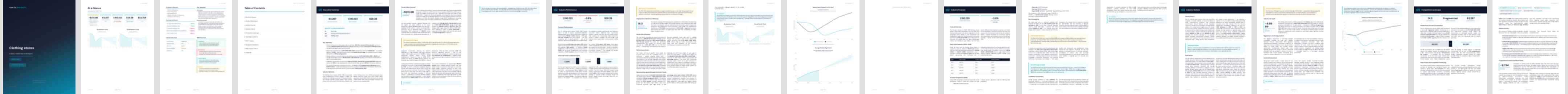 Clothing stores (NAICS 4481) — Standard market research report preview, 37 pages