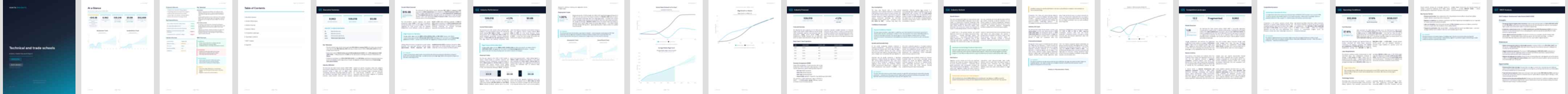 Technical and trade schools industry report preview Technical and trade schools (NAICS 61151) — Basic market research report preview, 24 pages