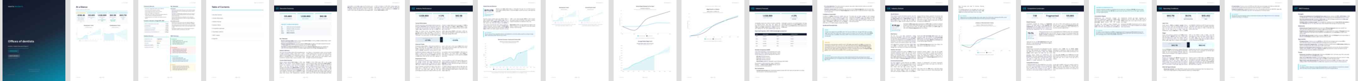 Offices of dentists industry report preview Offices of dentists (NAICS 62121) — Basic market research report preview, 23 pages