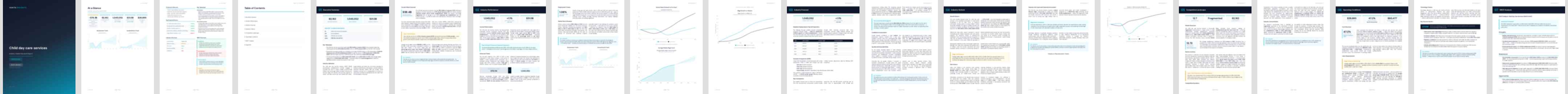 Child day care services industry report preview Child day care services (NAICS 62441) — Basic market research report preview, 24 pages