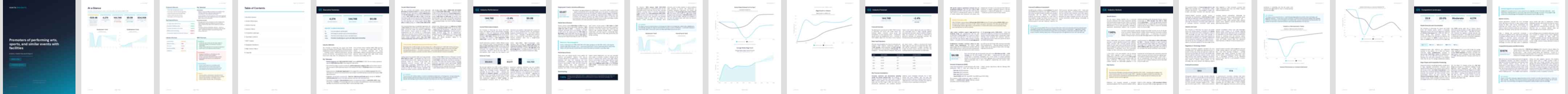 Promoters of performing arts, sports, and similar events with facilities (NAICS 71131) — Standard market research report preview, 36 pages