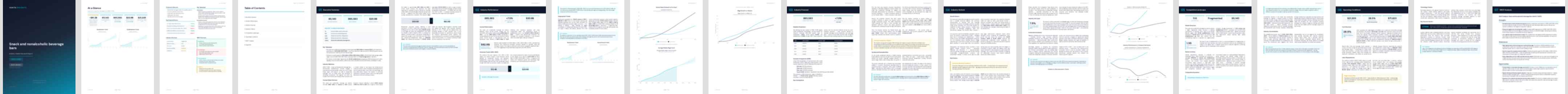 Snack and nonalcoholic beverage bars industry report preview Snack and nonalcoholic beverage bars (NAICS 722515) — Basic market research report preview, 24 pages