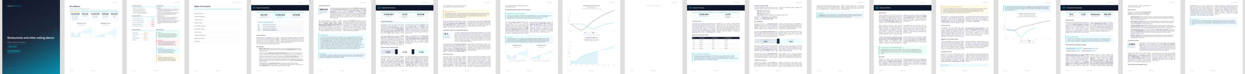 Restaurants and other eating places (NAICS 72251) — Standard market research report preview, 34 pages
